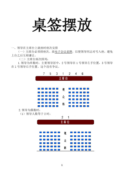 桌签、席签摆放