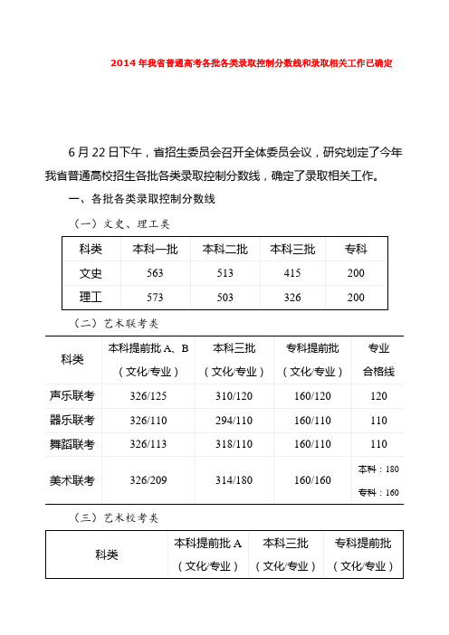 河北省2014年各批各类录取分数线