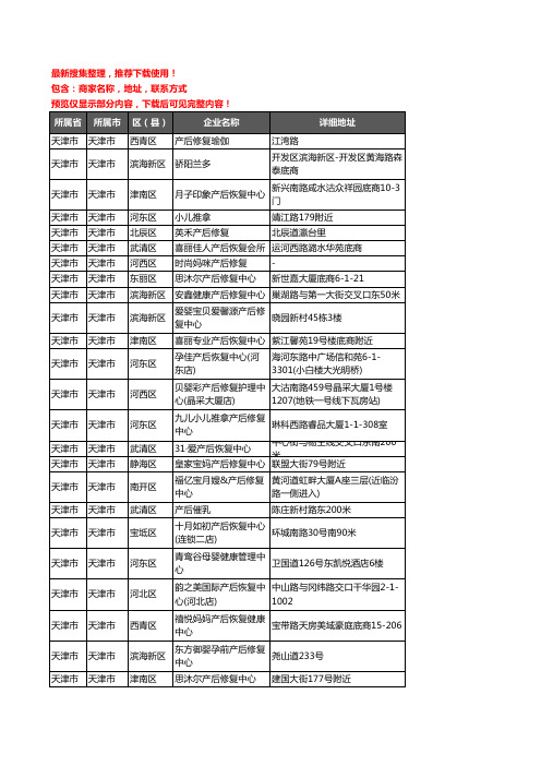 新版天津市产后恢复企业公司商家户名录单联系方式地址大全83家