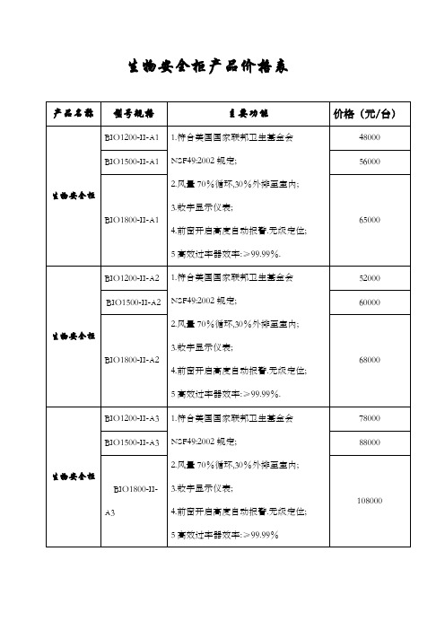 生物安全柜产品价格表【模板】