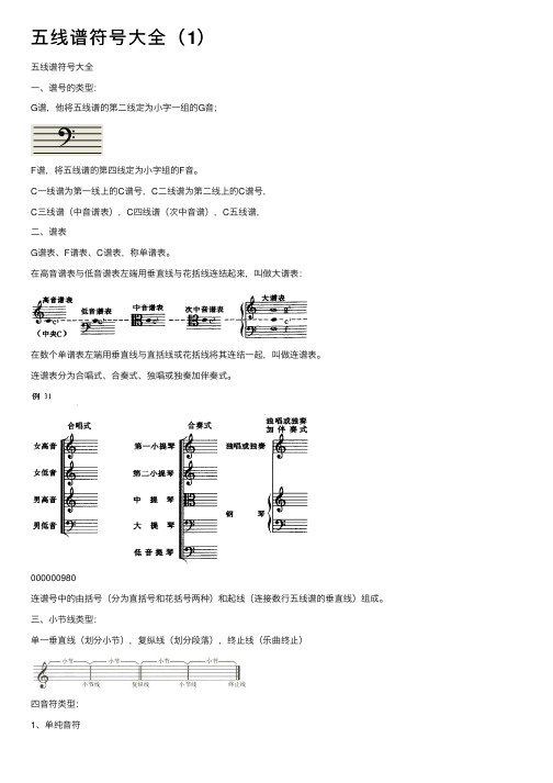 五线谱符号大全（1）