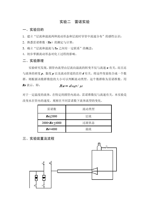 实验二雷诺实验