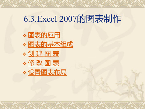 3.Excel 2007的基本操作图表制作