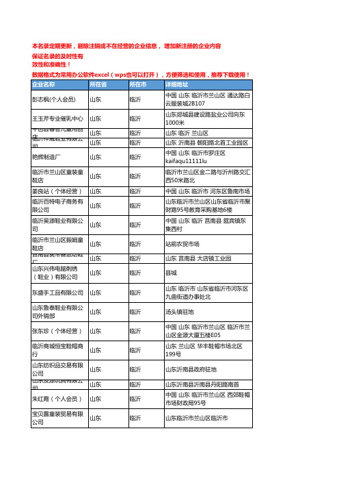 2020新版山东临沂鞋及鞋材企业公司名录名单黄页联系方式大全50家