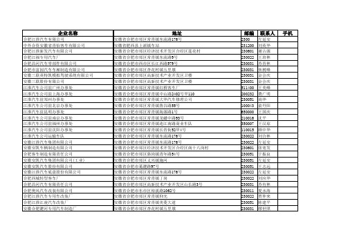 安徽省汽车企业名单