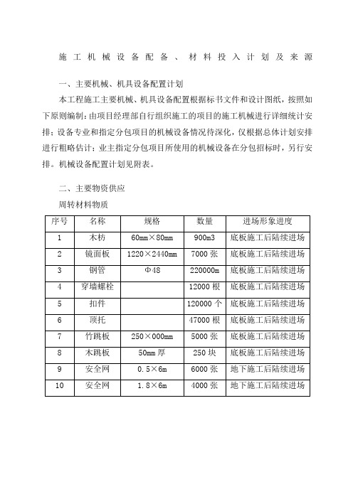 施工机械设备配备材料投入计划及来源