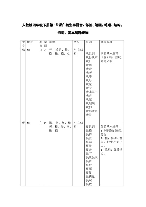 人教版四年级下册第15课白鹅生字拼音、部首、笔画、笔顺、结构、组词、基本解释查询