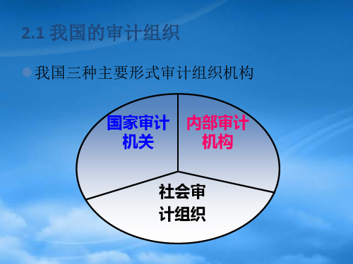 审计学基础2章