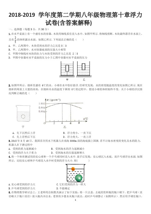 2018-2019学年度第二学期八年级物理第十章浮力试卷(含答案解释)