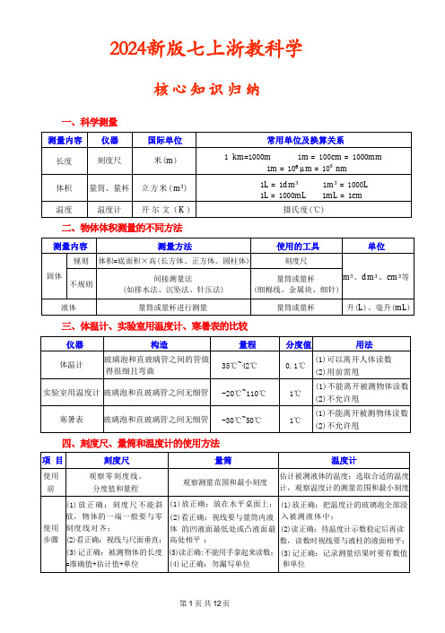 浙教版初一科学