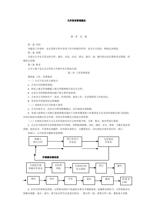 文件发布管理规定