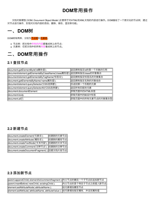 DOM常用操作