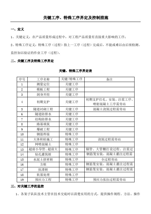 关键工序特殊工序界定