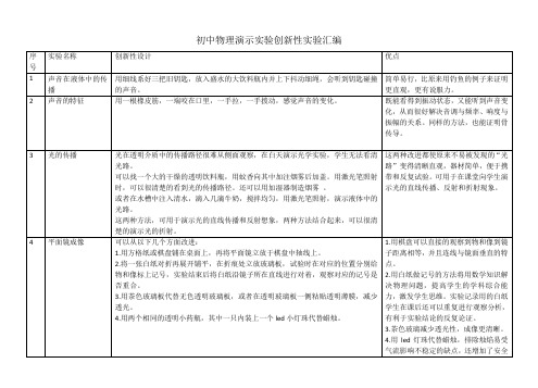 初中物理【创新性实验】