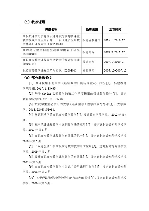 教改课题课题名称经费来源立项时间高职微课学习资源的设计