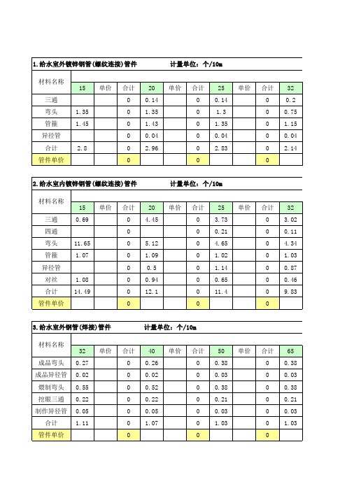 17定额给排水管件含量表