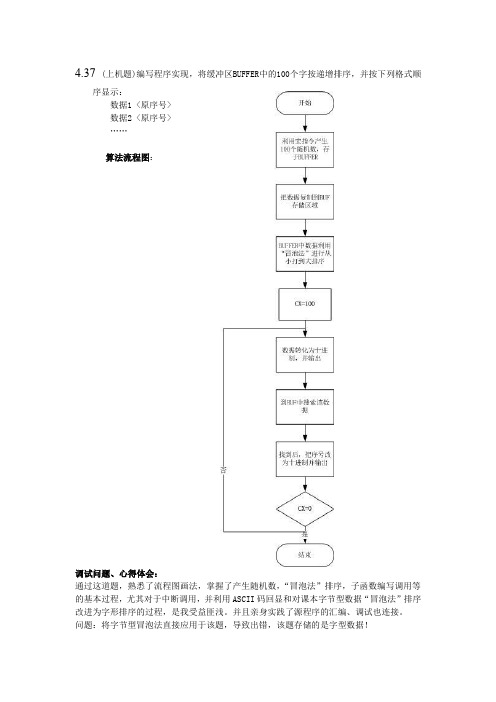 (完整word版)西电微机原理上机