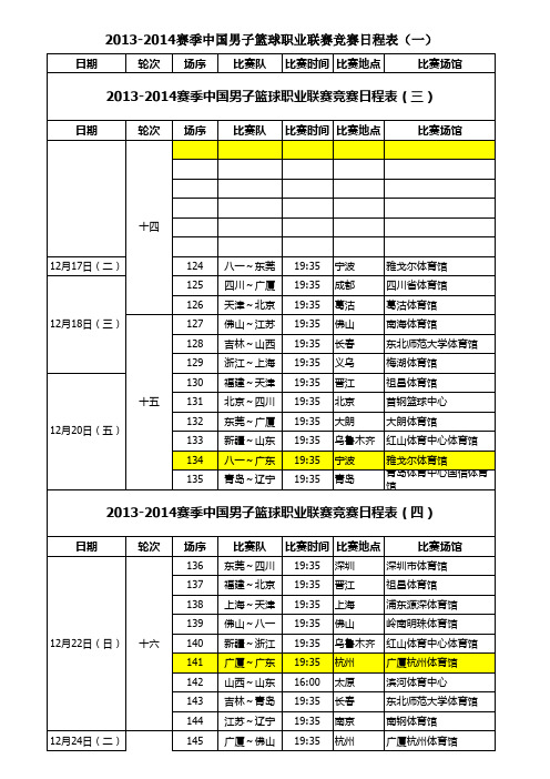 2013-2014赛季中国男子篮球职业联赛竞赛日程表