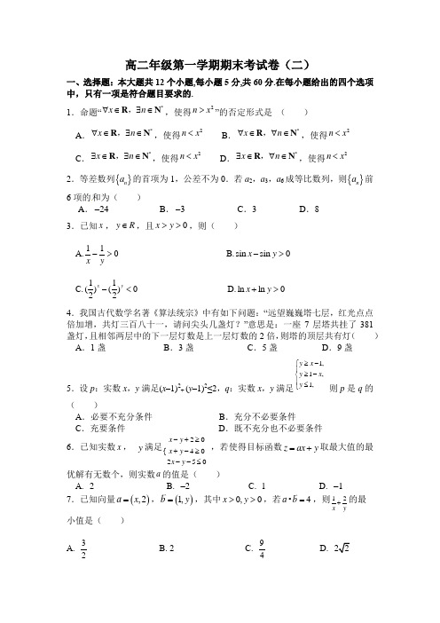 (完整word版)高二年级第一学期期末考试(二)(北师大版必修五、选修2-1)