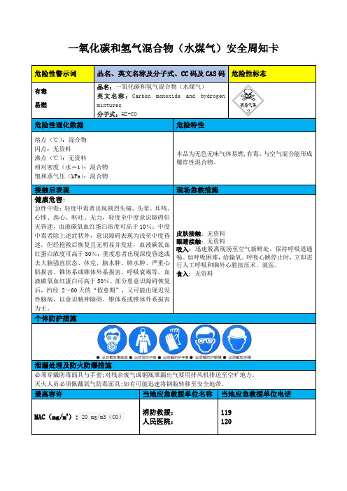 一氧化碳和氢气混合物(水煤气)安全周知卡、职业病危害告知卡、理化特性表