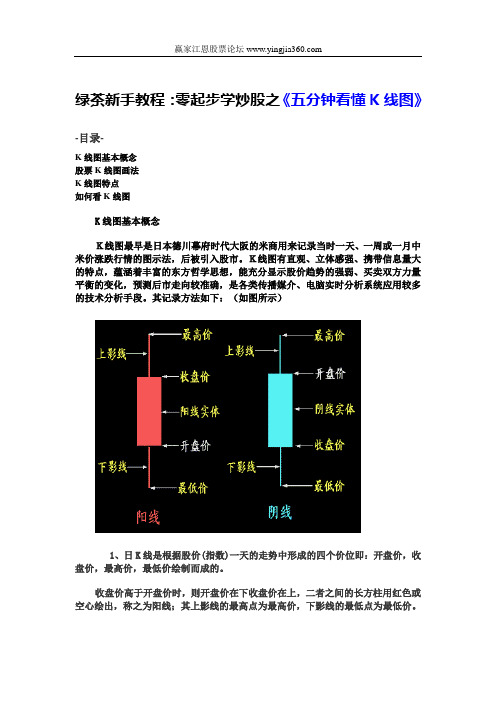 五分钟看懂K线图