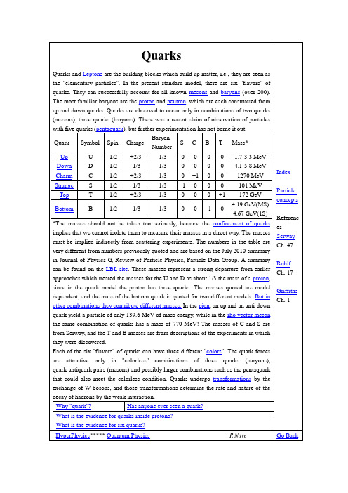 Quarks——介绍夸克的英文资料