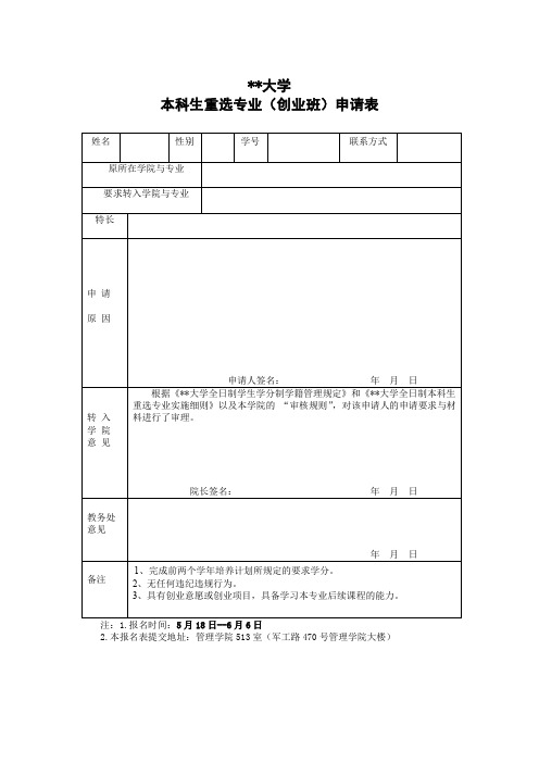 上海理工大学本科生重选专业(创业班)申请表【模板】