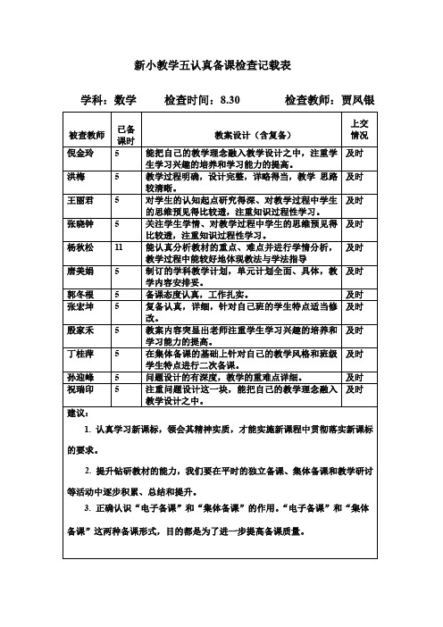 新小教学五认真备课检查记载表