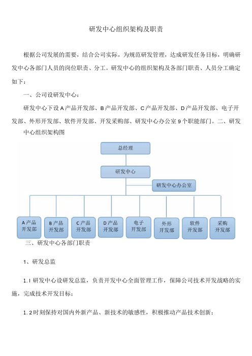 研发中心组织架构及岗位职责