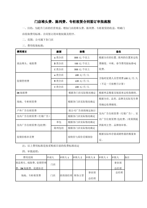 门店堆头费、陈列费、专柜租赁合同