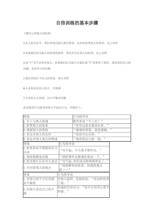 自信训练的基本步骤