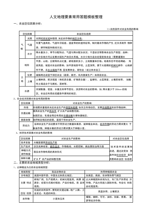 人文地理要素常用答题模板整理