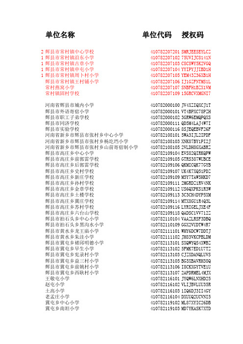 学校代码