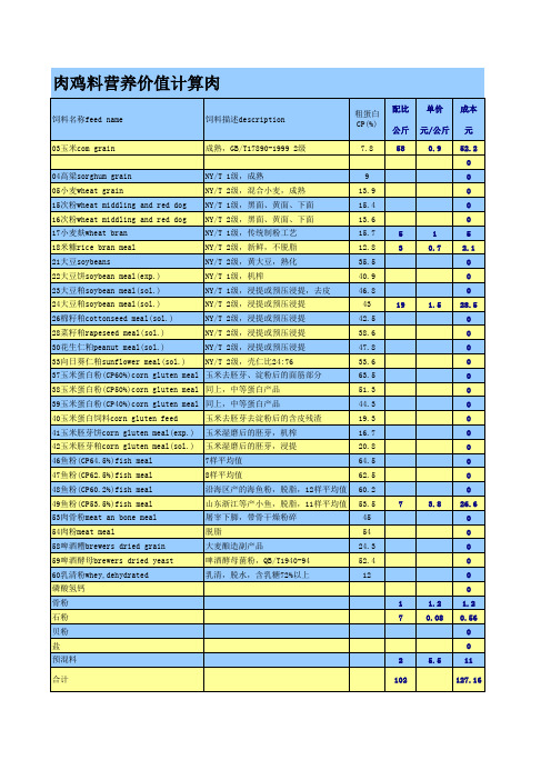 饲料营养价值计算表