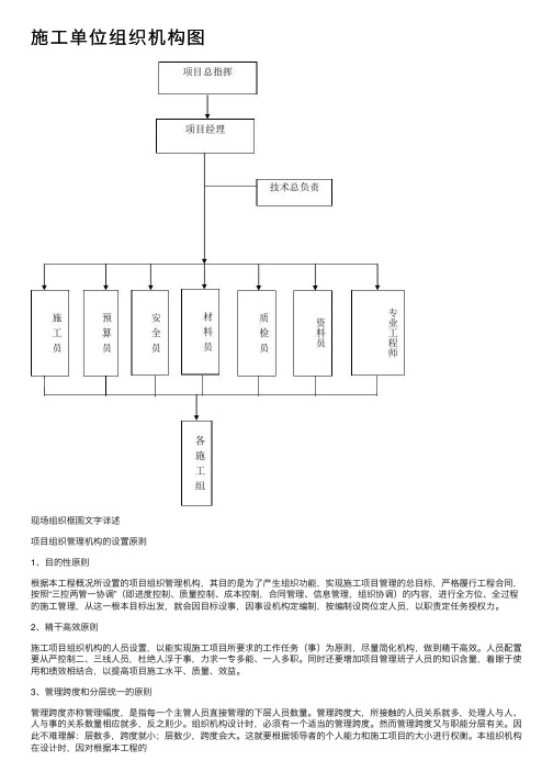 施工单位组织机构图