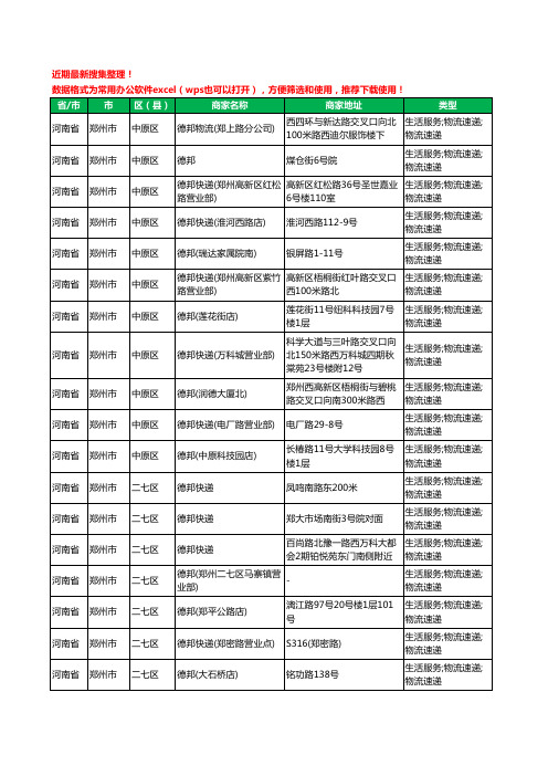 2020新版河南省郑州市德邦工商企业公司商家名录名单黄页联系方式电话大全110家