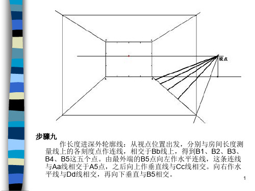 透视画法技巧