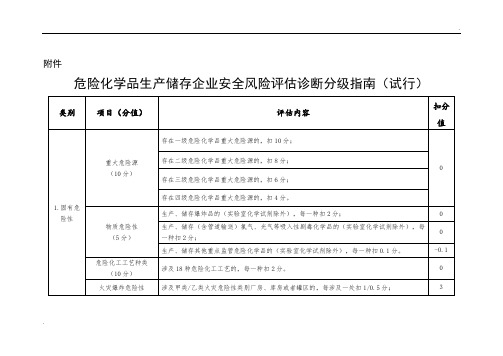 危险化学品生产储存企业安全风险评估诊断分级指南(试行)-填