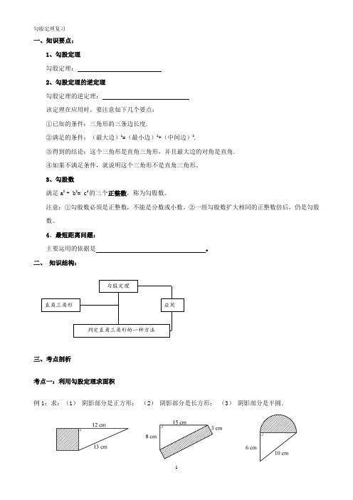 《勾股定理》讲义