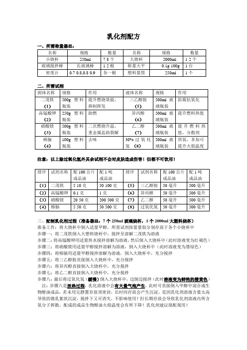 2015 新生物醇油--乳化剂配方