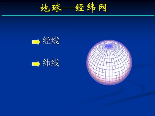 经纬线