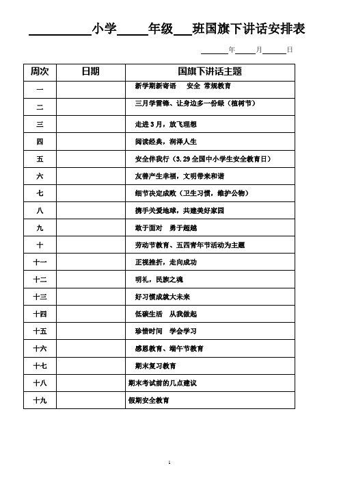 最新晨会记录第二学期示范表