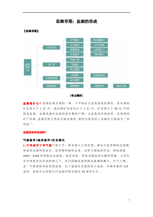 2023年高三二轮复习专项思维导图：盐湖的形成