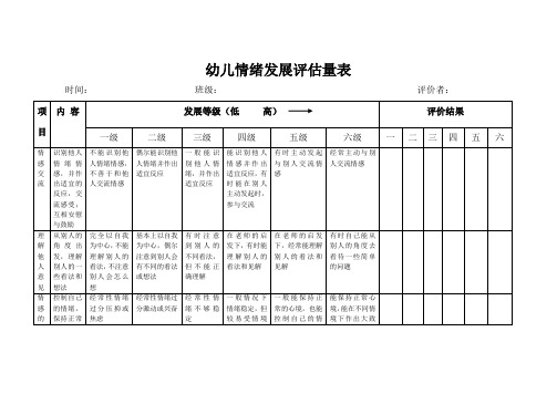 幼儿情绪发展评估量表