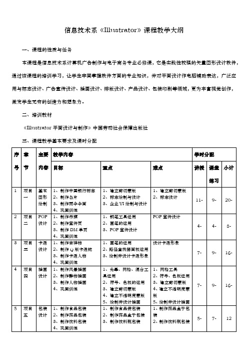 信息技术系《Illustrator》课程教学大纲