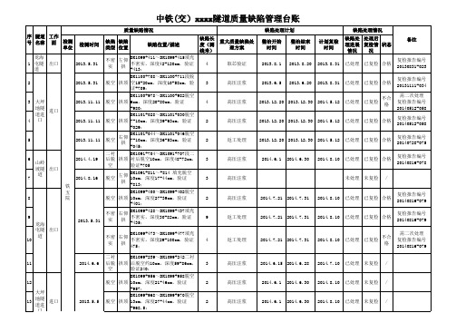 隧道缺陷管理台帐