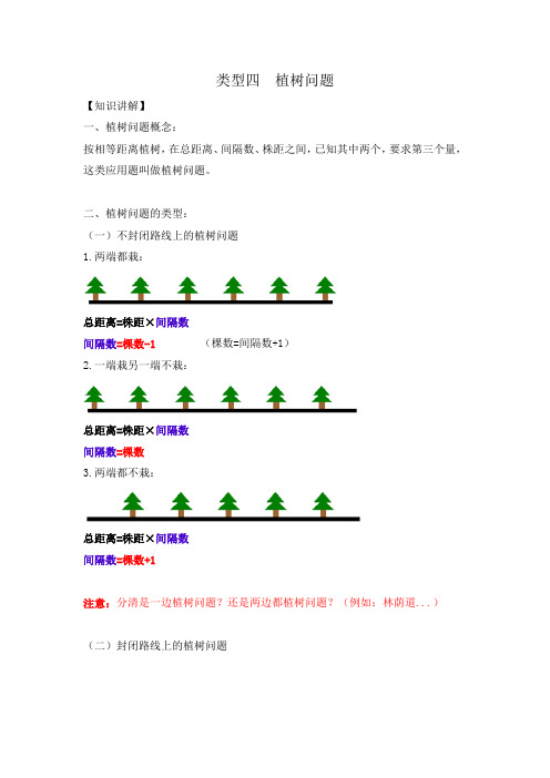 五年级(上) 数学应用题及解析-类型四  植树问题人教新课标版【推荐】