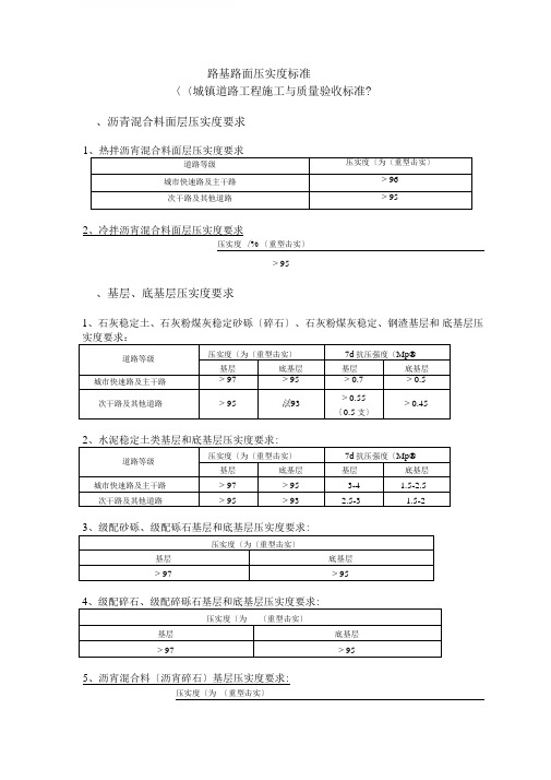 路基路面压实度标准城镇道路验收标准-三级路压实度标准