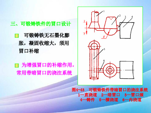 可锻铸铁件冒口设计最新实用版