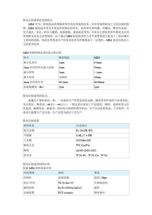 粉末注射成型技术的特点